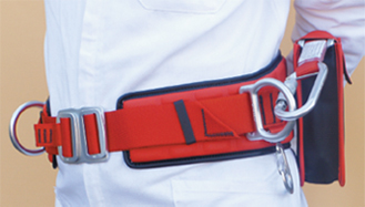 Talijanski tip opasača